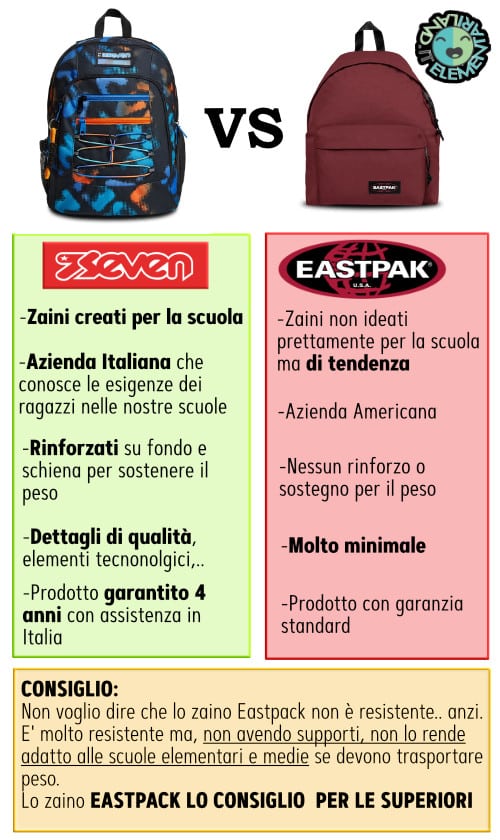 Zaino Seven o Eastpack