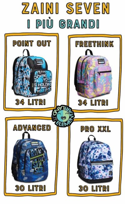 Zaini Seven grandi